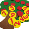 Filt Math Tree™ - Frugtagtig taljagt - Filt Math Tool