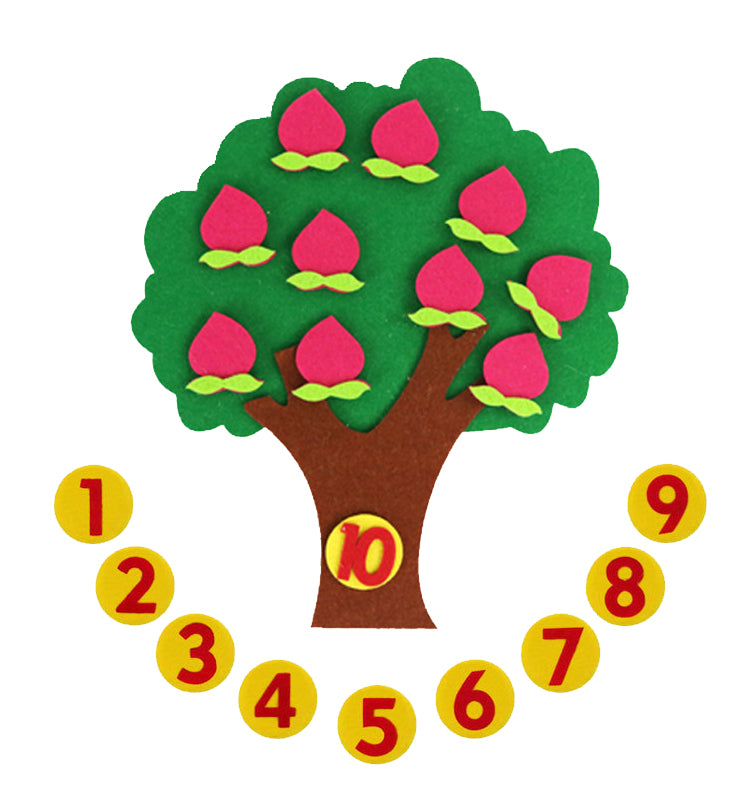 Filt Math Tree™ - Frugtagtig taljagt - Filt Math Tool