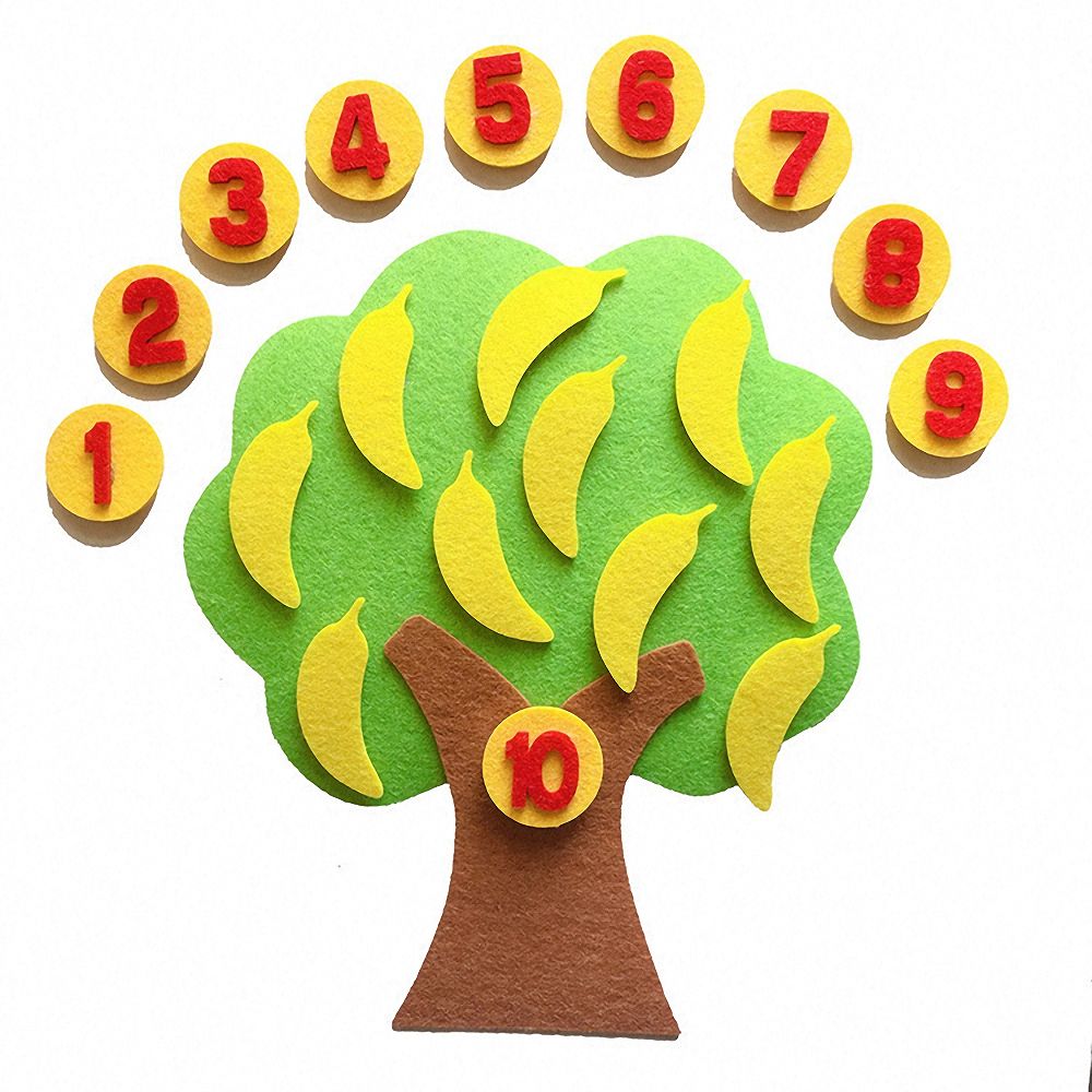 Filt Math Tree™ - Frugtagtig taljagt - Filt Math Tool